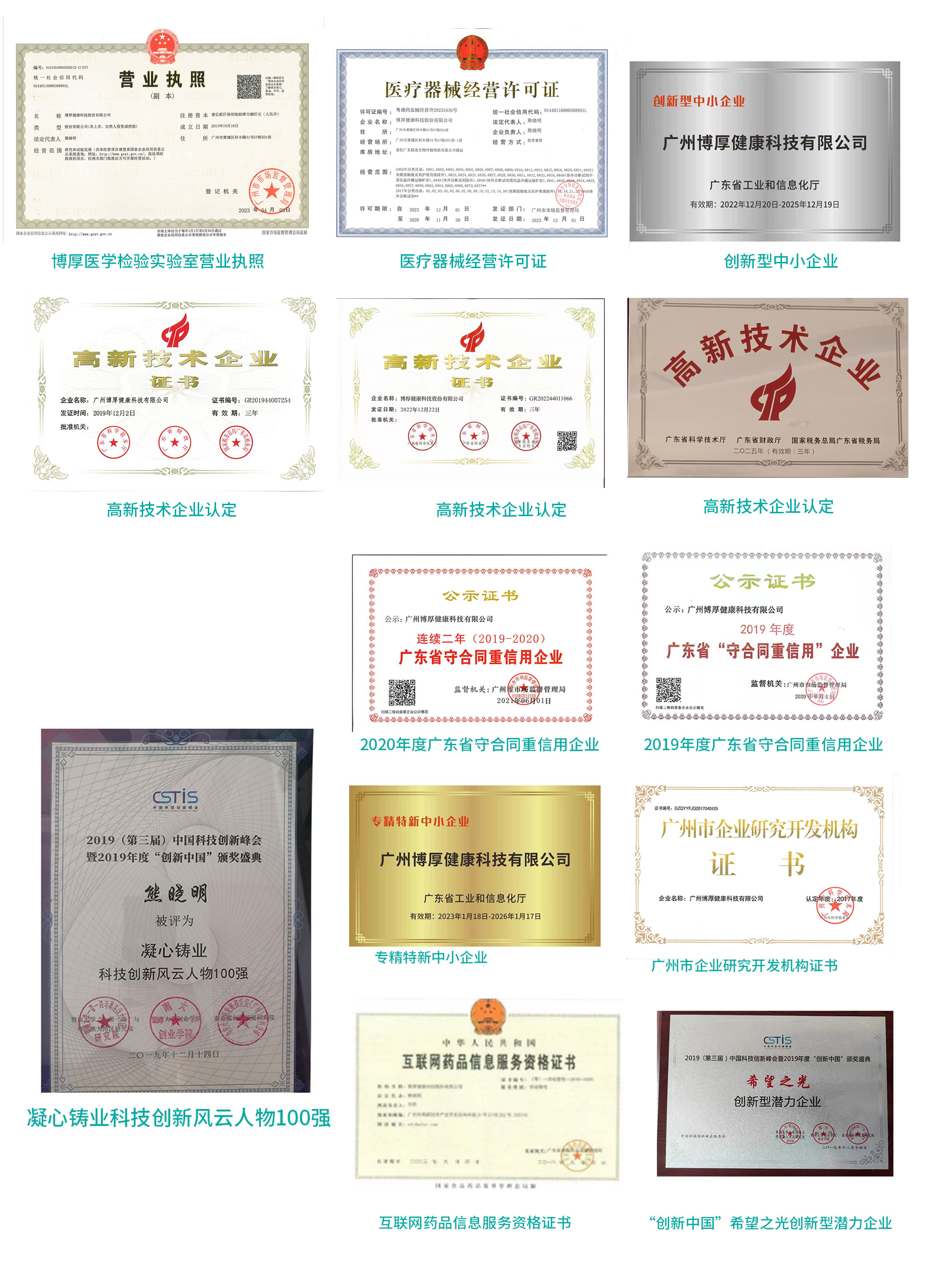 1775809860987723.jpg 公司资质2026改-新增高新技术企业.jpg